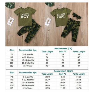 2PCS NEWBORN